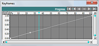 SpiceMaster Keyframing Tutorial 1