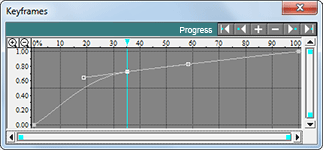 SpiceMaster Keyframing Tutorial 3